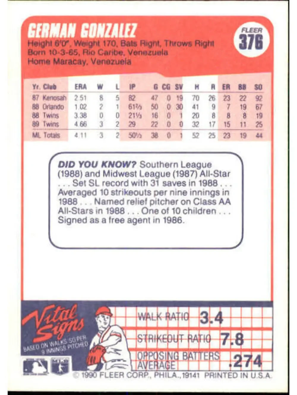 1990 German Gonzalez Fleer Baseball Card #376